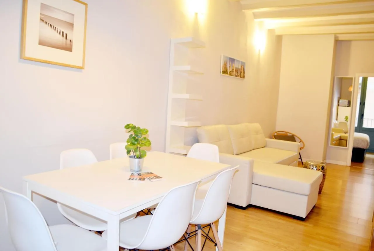 Barcelona Mercaders Apartments location